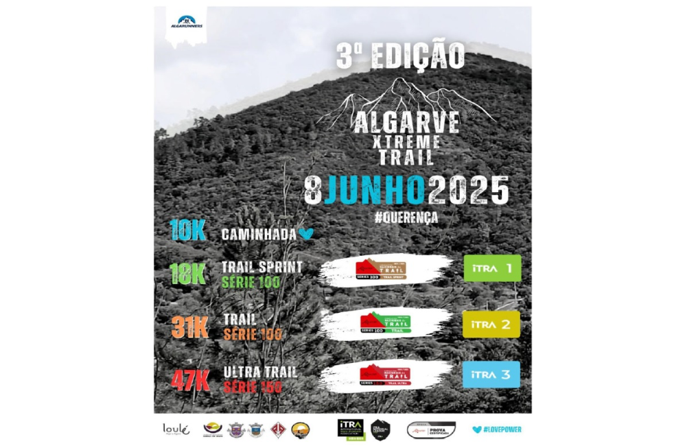 ALGARVE XTREME TRAIL - A 3ª EDIÇÃO REABRIU INSCRIÇÕES |...