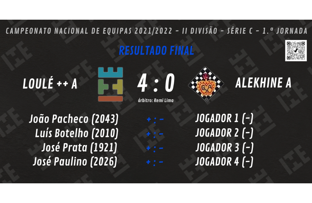 II Divisão: Loulé A 4 - 0 Alekhine A | Portal do Associati...