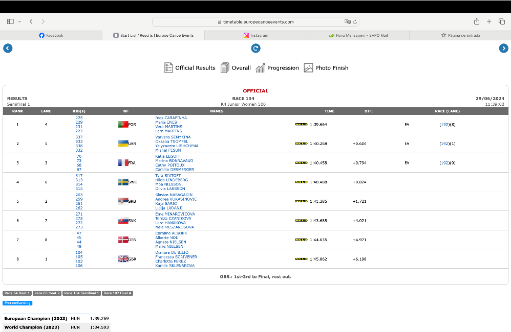 A atleta Maria Enes, da DKC de Viana, venceu a semifinal do ...