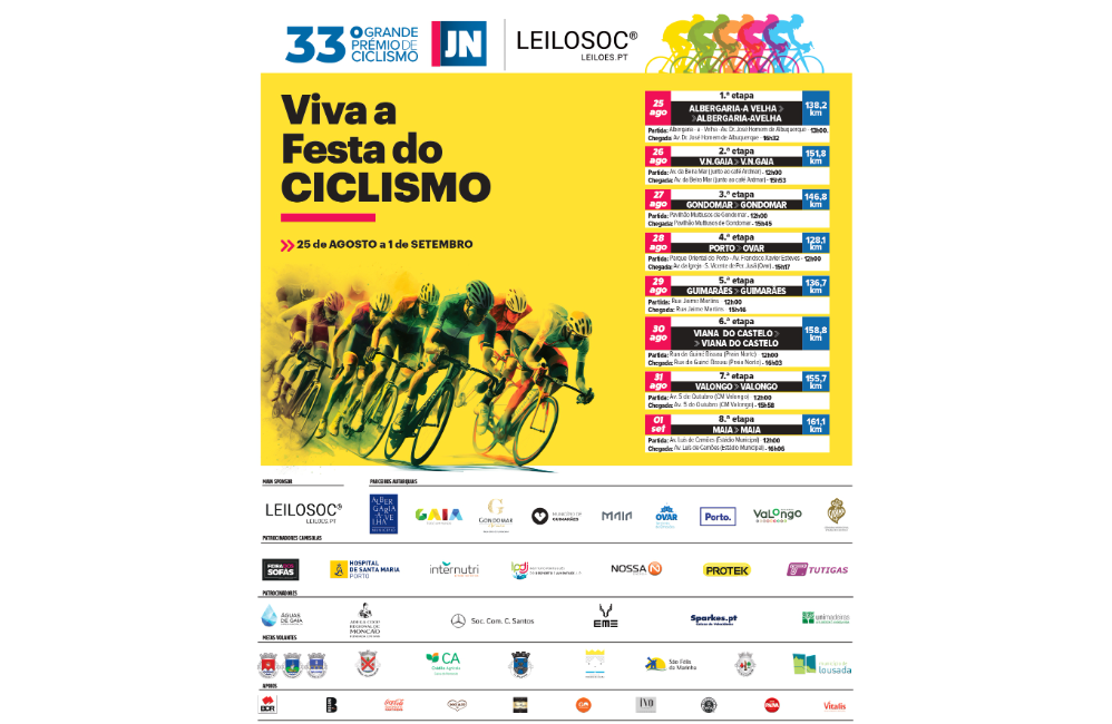 Grande Prémio de Ciclismo JN | Portal do Associativismo - M...