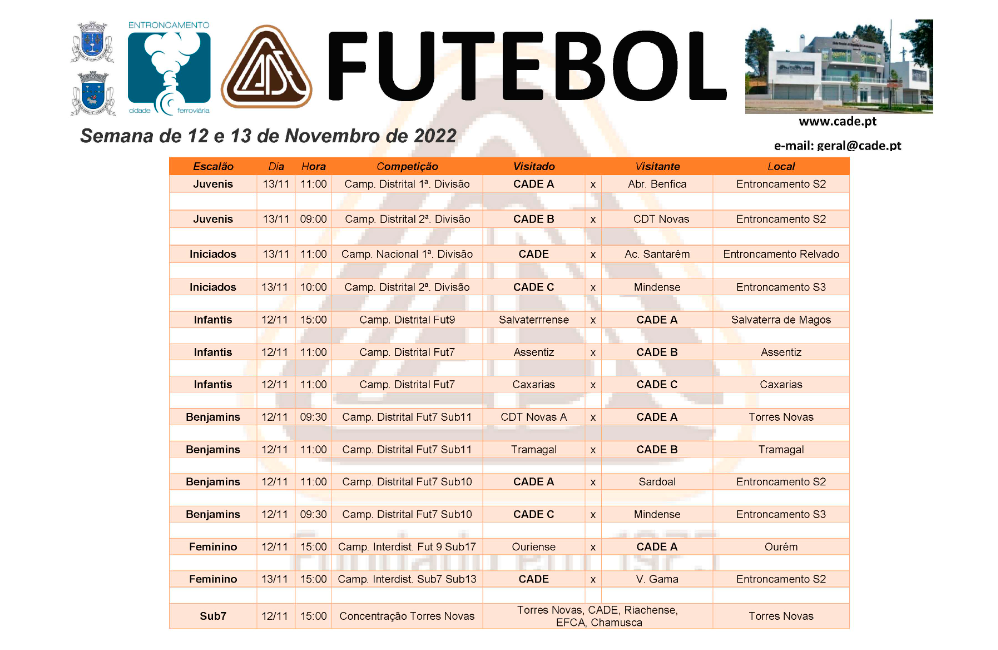 Cartaz dos Jogos 12 e 13 Novembro de 2022 | Portal do Associ...